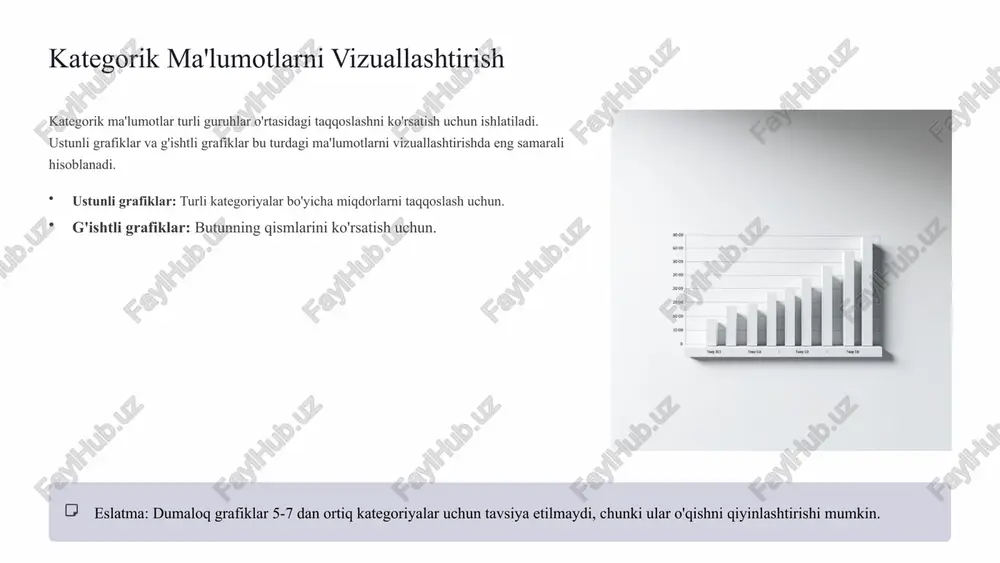 statistik jadvallar va grafiklar - Page 5