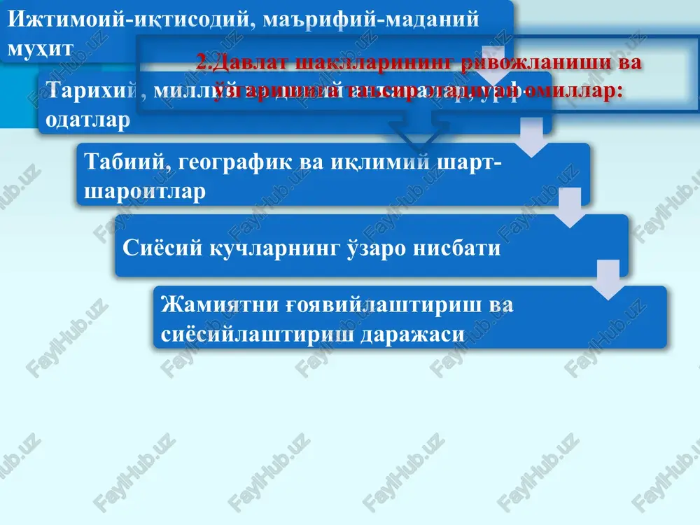 davlatning shakllari tushunchasi va uning tarkibiy elementlari - Page 5