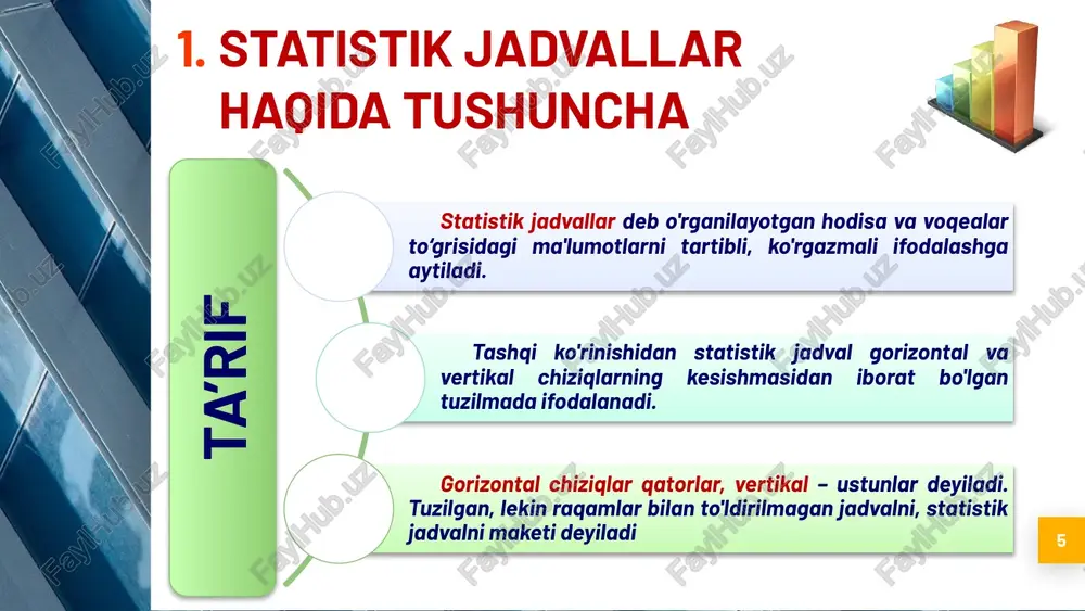 iagrammalar) orqali tasvirlanadi statistik jadvallar haqida tushuncha 16 echilayotgan topshiriqni hususiyatiga ko'ra diagrammalar yukoridagicha diagrammalarga bo'linadi. taqqoslash dinamika o’zaro boglanishni ifodalovchi tuzilmaviy statistik jadvallar haqida tushuncha kichik tadbirkorlik subʼektlarining asosiy tarmoqlardagi ulushlari (yanvar-mart davri uchun) 17 statistik jadvallar haqida tushuncha 18 taqqoslovchi diagramma statistik jadvallar haqida tushuncha 19 ustunli taqqoslovchi diagramma statistik jadvallar haqida tushuncha 20 chiziqli diagramma statistik jadvallar haqida tushuncha 21 radial diagramma statistik jadvallar haqida tushuncha 22 sektorli diagramma e’tiboringiz uchun rahmat! image2.png image3.png image4.png image5.png image6.jpeg image7.jpeg image8.png image9.png image10.png image11.jpeg image12.png image13.png image14.png image15.png image16.png image17.png image18.png image19.png image20.png image21.png image22.png image23.png image24.png image25.png image27.png image26.png image33.png image34.png image35.png image28.png image29.png image30.emf image31.png image32.png image36.png image37.png image38.png image39.png image40.png image41.png image42.png image1.jpeg spreadsheet computer flat icon. financial accounting report concept vector illustration