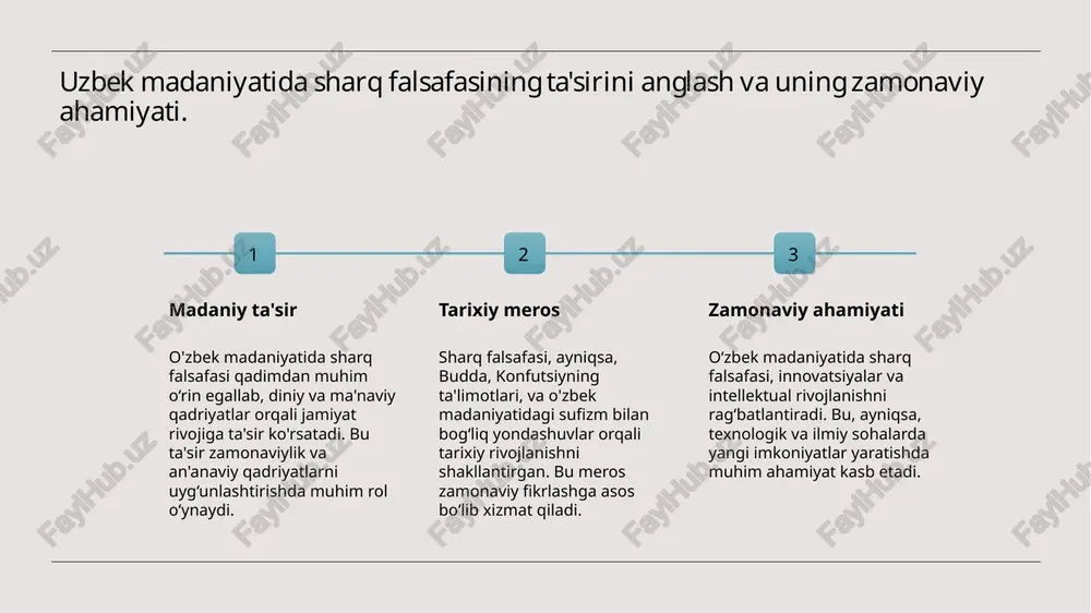 sharq falsafasi va taraqqiyotdagi roli - Page 5