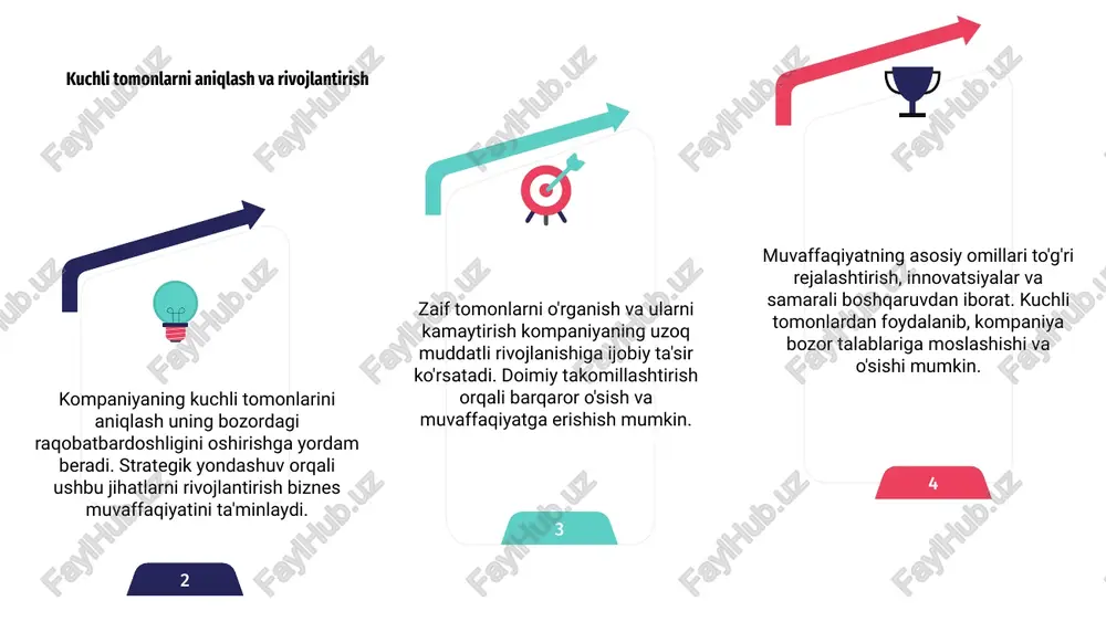 zor raqobati va marketing strategiyasining yetarlicha rivojlanmaganligidir. muvaffaqiyatning asosiy omillari orasida samarali marketing, mijozlar bilan mustahkam aloqa va brend ishonchini oshirish muhim rol o'ynaydi. bu omillar muvaffaqiyatni ta'minlaydi. brend imijini shakllantirish uchun kompaniya o'z qadriyatlarini to'g'ri namoyon qilishi lozim. raqobatchilardan ajralib turish uchun ishonch va professional yondashuv zarur. 1 3 2 kompaniyaning kuchli tomonlari raqobatchilarga nisbatan ustunlik beruvchi jihatlardir. zaif tomonlar esa rivojlanishni talab qiladigan kamchiliklardir. analiz orqali strategiyalarni shakllantirish mumkin. muvaffaqiyatning asosiy omillari bozorga moslashish, innovatsiyalarni qo‘llash va mijozlar ehtiyojlarini tushunishdan iborat. raqobatchilarni tahlil qilish kompaniyaning kuchli pozitsiyasini belgilashga yordam beradi. strategik pozitsiyalash kompaniyaning bozordagi o‘rnini mustahkamlash uchun muhim. raqobatchilarni doimiy tahlil qilish va ustunlikni oshirish muvaffaqiyatni ta’minlaydi. raqobatchilar tahlili va pozitsiyalash strategiyasi 3 2 4 risklarni boshqarish va inqirozga qarshi choralar kompaniyaning kuchli tomonlari raqobatbardoshlik, innovatsion yondashuv va samarali boshqaruv tizimidir. zaif tomonlari esa resurslarning yetishmovchiligi va tashqi bozor tahdidlaridir. muvaffaqiyatning asosiy omillari strategik rejalashtirish, xodimlarning malakasini oshirish …