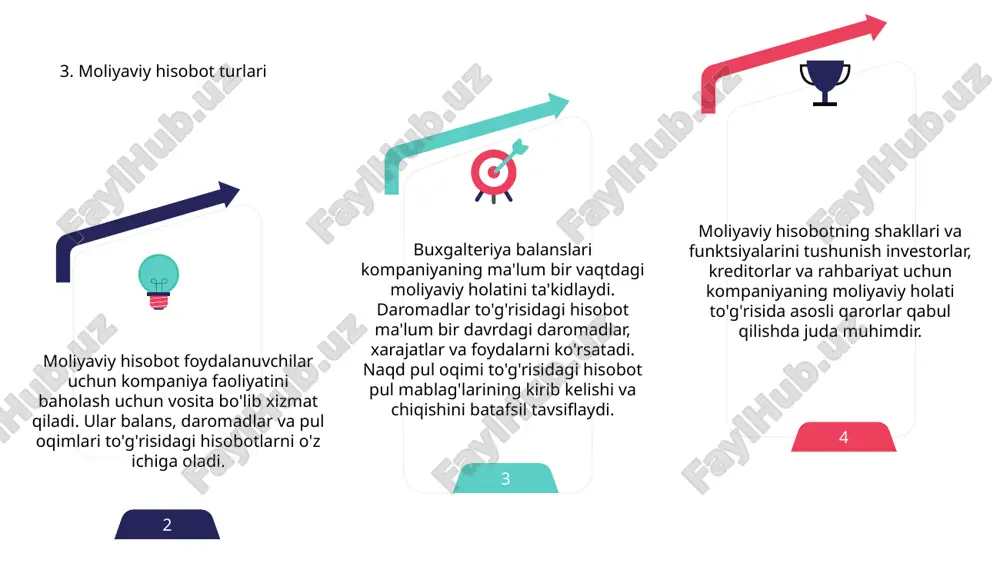 moliyaviy hisobotlarning shakillari va funksiyalari - Page 5