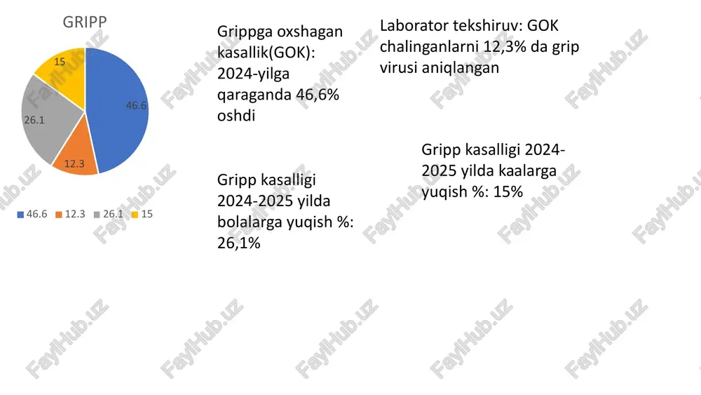 grip - Page 5