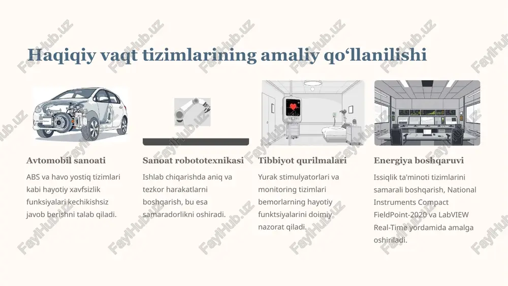 haqiqiy vaqt operatsion tizimi (rtos) - Page 5