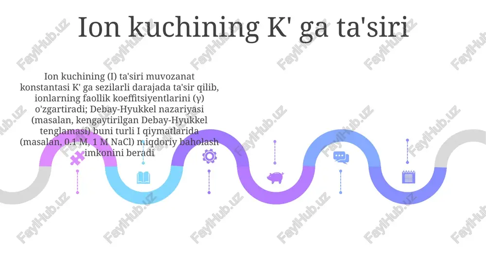 termodinamik muvozanat konstantasi (k) - Page 5