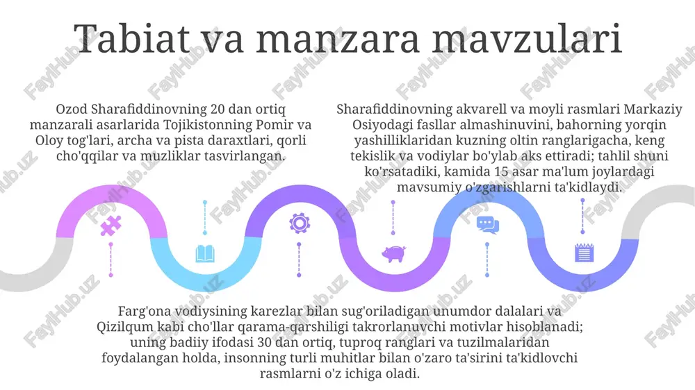 lan chegaralangan holda tasvirlangan sharafiddinovning tasviri sodda qurbonlikdan yuqori. koʻpxotinlilik, majburiy nikoh va harakat cheklovlari tufayli ayollar duch kelgan qiyinchiliklarni koʻrsatib, uning hikoyalari ularning kuchini, topqirligini va sevgi hamda qurbonlik qilish qobiliyatini ham aks ettiradi uning "ipak yo'li"dagi (gipotetik nom, takrorlanuvchi mavzu) aqlli va zukko zarina singari ayol qahramonlari jamiyat kutganlariga faol qarshi chiqishadi sales 1st qtr 2nd qtr 100 0 sales 1st qtr 2nd qtr 100 0 sales 1st qtr 2nd qtr 100 0 inson tabiatini o'rganish o'zlikni izlash tanqidchilar uning asarlaridagi til mahoratini, aniqrogʻi oʻzbek lahjalarining rus va boshqa tillardan taʼsirlar bilan uygʻunlashishini, tanlangan asarlarda qamrab olingan davr mobaynidagi oʻzbekistonning koʻp millatli muhitini aks ettirishini taʼkidlaydilar tanqidchilar uning asarlaridagi til mahoratini, aniqrogʻi oʻzbek lahjalarining rus va boshqa tillardan taʼsirlar bilan uygʻunlashishini, tanlangan asarlarda qamrab olingan davr mobaynidagi oʻzbekistonning koʻp millatli muhitini aks ettirishini taʼkidlaydilar sotsialistik realizm va uning ta'siri ozod sharafiddinovning 1930-1950 yillardagi sotsialistik realizm asarlari o'zbekistonda kollektivlashtirish, …