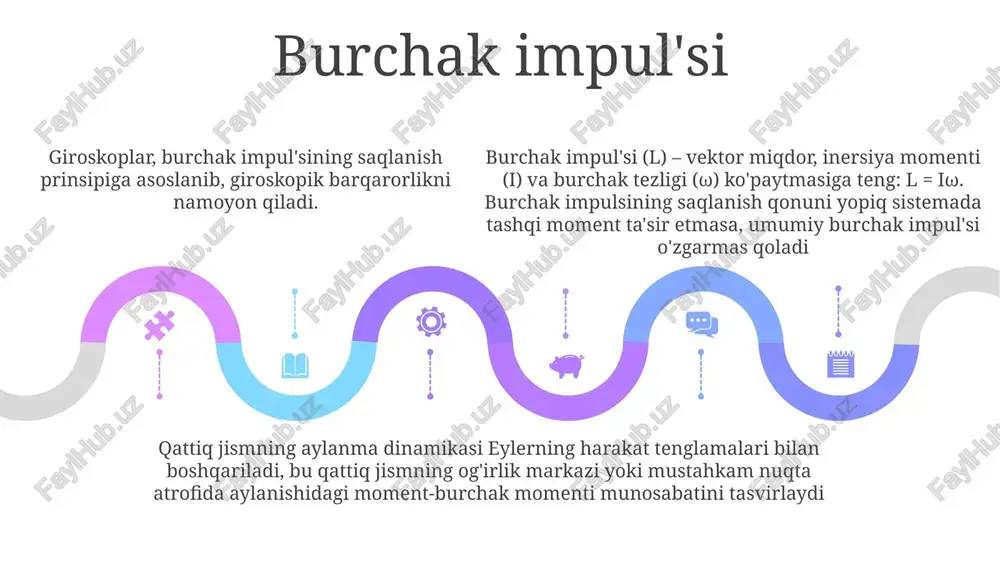 giroskop: holat tahlili - Page 5