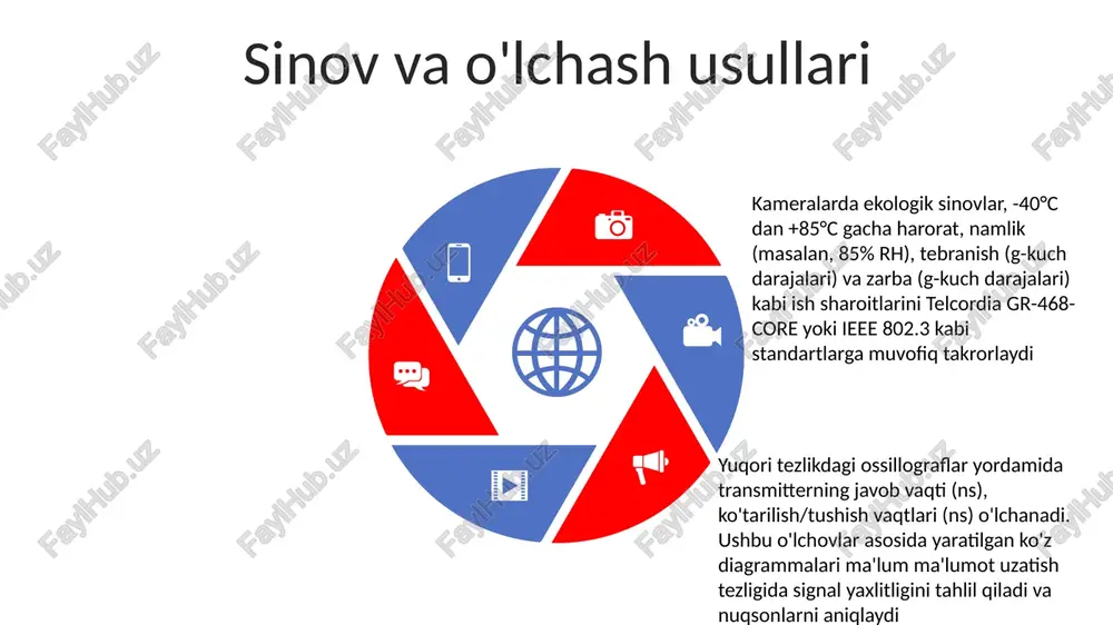 optik signalni uzatuvchi modul - Page 5