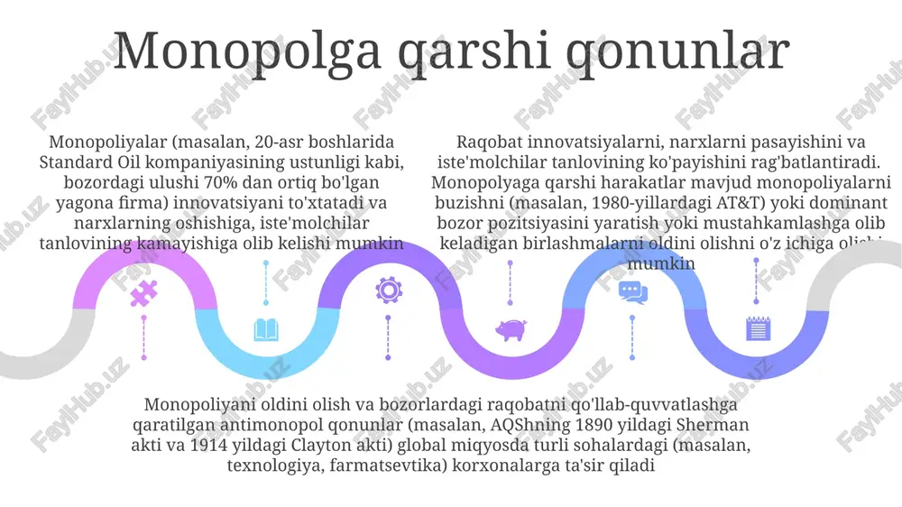 raqobat va monopoliya - Page 5