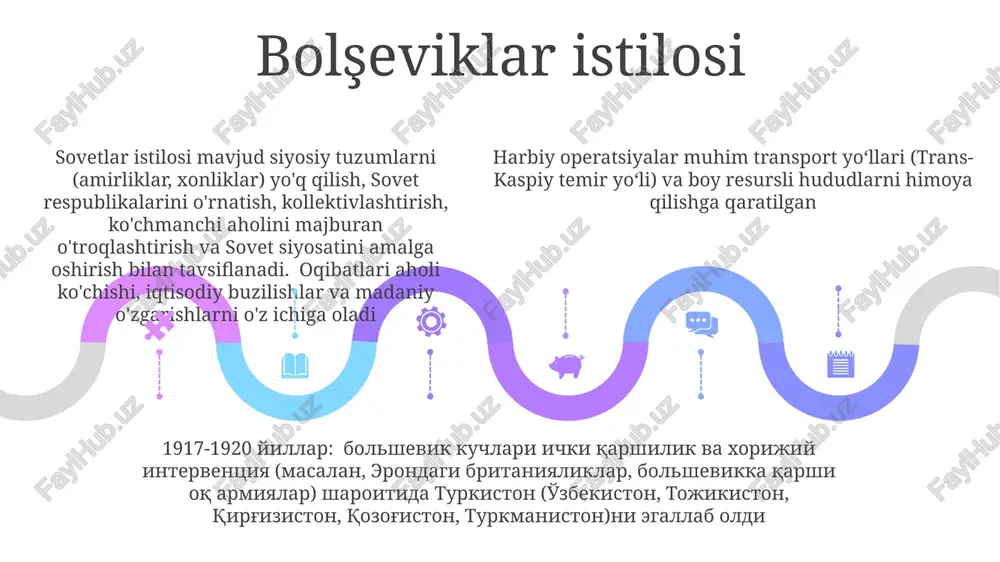 sovet nazorati va aralashuvi - Page 5