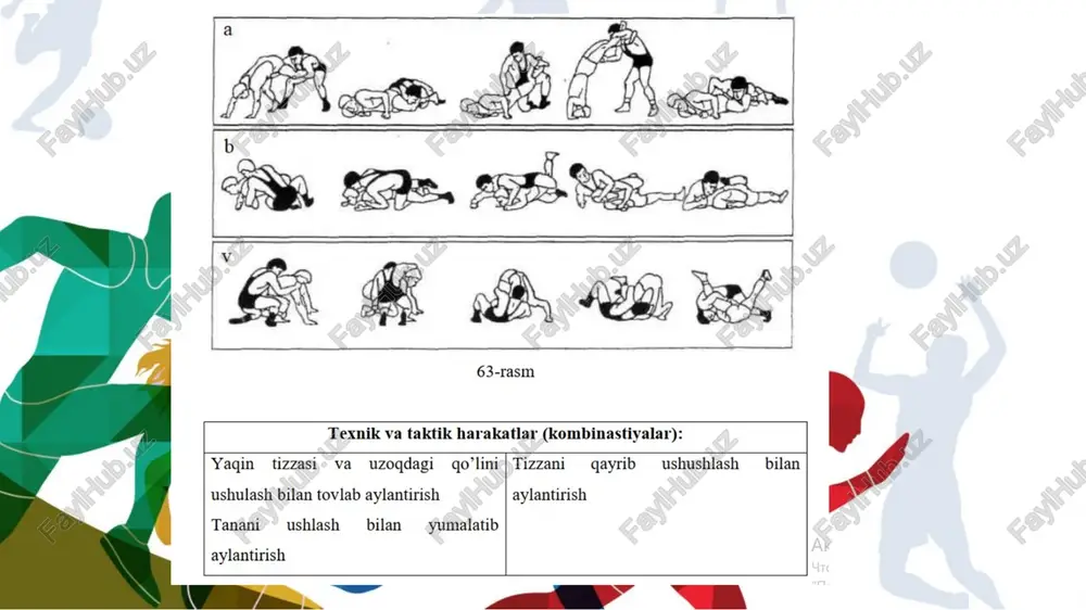kurash oyoqdan chalish bilan uloqtirish - Page 5