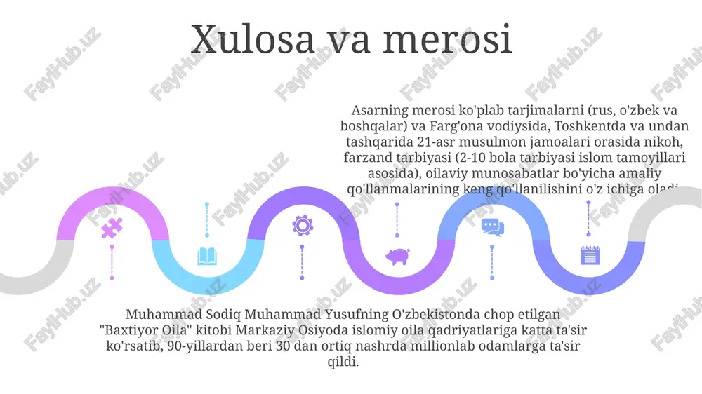 baxtiyor oila - Page 5