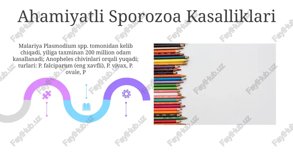 sporalilar (sporozoa) sinfi - Page 5