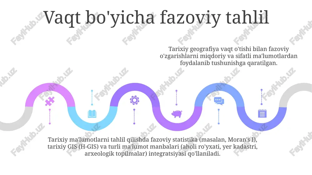 tarixiy geografiya - Page 5