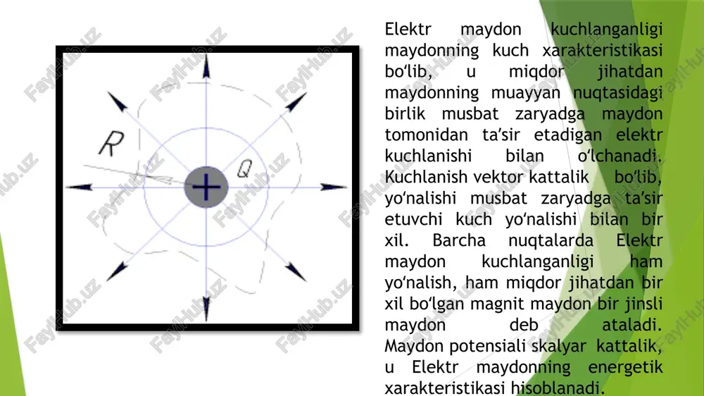 elektrmaydonkuchlanganlik - Page 5