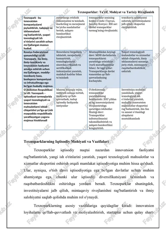 xnoparklar rezidentlarining eksport hajmi o'sishi 40% innovatsion mahsulotlarning global bozorga chiqish darajasini aks ettiradi texnoparklarda ro'yxatdan o'tgan startap loyihalari soni 85 texnoparklarning startap ekotizimini rivojlantirishdagi o'rni texnoparklarning tarixiy rivojlanishi: jahon tajribasi texnoparklar g'oyasi xx asrning o'rtalarida aqshda paydo bo'ldi. birinchi texnopark 1951-yilda stenford universiteti qoshida tashkil etilgan stenford industrial park edi. uning asosiy maqsadi universitet bitiruvchilari uchun ish o'rinlari yaratish va universitetning ilmiy ishlanmalarini tijoratlashtirish edi. ushbu tajriba muvaffaqiyatli bo'lib, boshqa mamlakatlarda ham texnoparklar tashkil etilishiga turtki bo'ldi. keyinchalik, texnoparklar yevropa va osiyoda ham keng tarqala boshladi. 1980-yillarda yevropada texnoparklar, ayniqsa buyuk britaniya va germaniyada, faol rivojlana boshladi. ular mintaqaviy iqtisodiyotni rivojlantirish va yangi ish o'rinlari yaratishga qaratilgan edi. osiyoda esa, janubiy koreya va tayvan kabi davlatlar texnoparklardan iqtisodiy o'sish va raqobatbardoshlikni oshirish uchun foydalanishdi. masalan, koreya ilm-fan va texnologiya instituti (kaist) qoshidagi daedeok innovatsiya klasteri janubiy koreyaning texnologik rivojlanishida muhim rol o'ynadi. har bir mintaqa o'ziga xos iqtisodiy va …