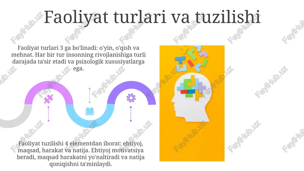 faoliyatning psixologik tahlili - Page 5