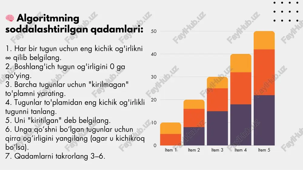 prim algoritmi. minimal qoldiq daraxtlar. eng qisqa yo’lni topish algoritmlari - Page 5