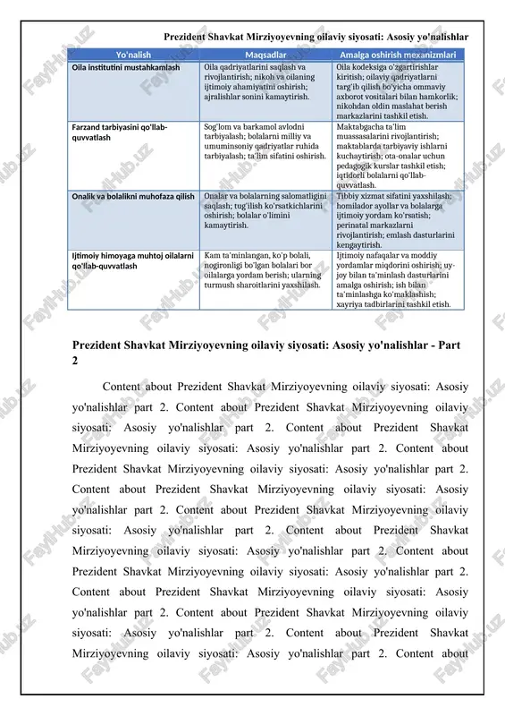 uhimligini ta'kidlab, oila kodeksini yanada takomillashtirish, unga zamonaviy talablarga mos o'zgartirishlar kiritish zarurligini doimiy ravishda ta'kidlab kelmoqda. bu, ayniqsa, ajralishlarning oldini olish va oilalarning iqtisodiy farovonligini oshirish nuqtai nazaridan muhimdir. o'zbekistonda oilani qo'llab-quvvatlash siyosati bir necha yo'nalishlarda amalga oshiriladi. bularga, xususan, ijtimoiy himoya, sog'liqni saqlash, ta'lim, bandlik va uy-joy ta'minoti kiradi. davlat tomonidan kam ta'minlangan oilalarga moddiy yordam ko'rsatish, bolali oilalarga nafaqalar to'lash, shuningdek, uy-joy sharoitlarini yaxshilash bo'yicha imtiyozli dasturlar amalga oshirilmoqda. prezident shavkat mirziyoyev tomonidan ilgari surilgan "har bir oila – tadbirkor" dasturi oilalarning iqtisodiy faolligini oshirish, ularni tadbirkorlikka jalb qilish va o'z-o'zini band qilish imkoniyatlarini yaratishga qaratilgan. 2023-yil holatiga ko'ra, dastur doirasida 100 mingdan ortiq oilaga imtiyozli kreditlar ajratilgan. 📋 o'zbekistonda oilani qo'llab-quvvatlash: dasturlar va qonunchilik o'zbekiston respublikasi prezidentining oila va oilaviy tarbiya sohasidagi siyosatini amalga oshirish jarayoni. [diagramma qo'shish xatosi: no elements provided] "sog'lom oila – sog'lom jamiyat" konsepsiyasi va uning amaliyotdagi ifodasi prezident shavkat mirziyoyev tomonidan …