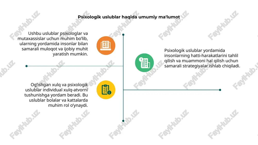 . sog'lom turmush tarzini rivojlantirish og’ishgan xulq protaklarining psixologik uslublari sog’lom turmush tarzini shakllantirishda muhim ro‘l o’ynaydi. bu uslublar psixologik salohiyatni oshiradi va ijtimoiy muhitga moslashishni ta'minlaydi. e’tiborli uslublar yordamida insonlarda sog’lom muloqot va murosa qilish qobiliyatlari rivojlanadi. bu usullar xulq-atvorda ijobiy o’zgarishlarni qo’llab-quvvatlaydi. hissiy intizomni mustahkamlashga yordam beradi. psixologik uslublar bilan ishlash sog’lom turmush tarzining ajralmas qismidir. u insonni salbiy odatlardan qutqaradi va ijtimoiy hayotda barqarorlikni ta’minlaydi. bu yondashuvlar yashash sifatini oshiradi. kuchli xulq odatlar yaratish og’ishgan xulq profilaktikasining psixologik uslublari, insonning ijobiy odatlarni shakllantirishga qaratilgan, xulqni mustahkamlash uchun kuchli pedagogik va psixologik yondashuvlarni o'z ichiga oladi. kuchli xulq odatlarni yaratishda motivatsiya va ijobiy mustahkamlash muhim, bu odatlarni qabul qilish va davom ettirish uchun psixologik barqarorlik ta'minlaydi. shuningdek, ijtimoiy muhit va ta'lim jarayonlari yordamida odatlar va xulqni o’zgartirishda yoshlarning ruhiy holati va fikrlash tarziga ta'sir qilish zarur. o'zgarishga tayyorlik va uni qo'llab-quvvatlash o’zgashga tayyorlik psixologik usullar bilan aniqlanadi, insonning …