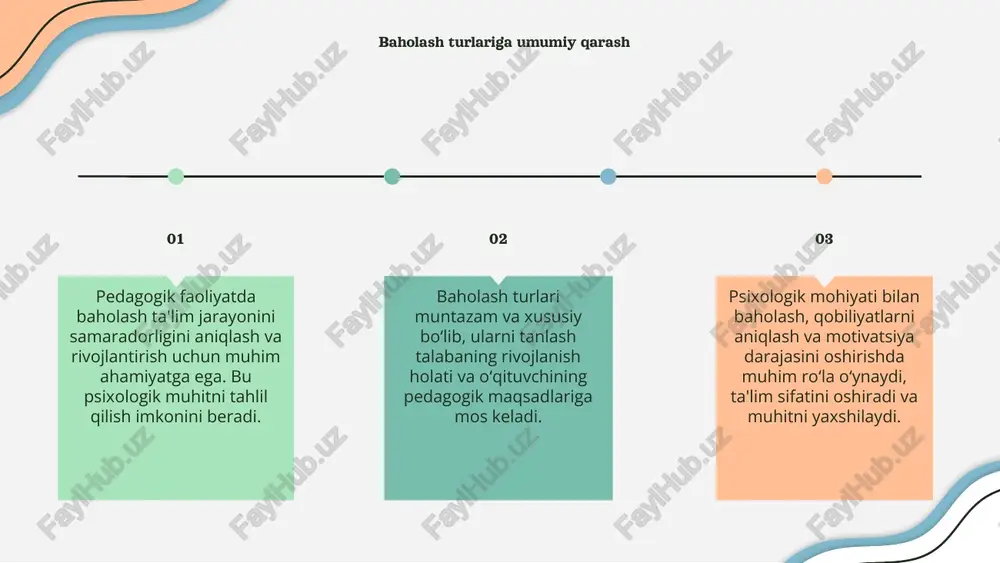 atijalari analizi ta'lim sifatini baholash va takomillashtirish uchun asos bo'lib xizmat qiladi. bu jarayon psixologik holatlarni tushunishga yordam beradi. natijalarni tahlil qilish o'qituvchilarga o'quvchilarning rivojlanish tendensiyalarini aniqlash imkonini beradi. bu pedagogik va psixologik strategiyalar ishlab chiqishga yordam beradi. baholashning psixologik asoslari 01 pedagogik faoliyatda baholash o'quvchilarning rivojlanishini va o'zlashtirish darajasini aniqlashda muhim rol o'ynaydi. bu jarayon psixologik holatni ham hisobga oladi. 02 baholashning psixologik mohiyati shaxsning psixikasi va emosional holatini tahlil qilishga asoslangan. bu esa pedagogik jarayonni samarali boshqarishni ta'minlaydi. 03 psixologik asoslar baholashda adolatli va ob'ektiv natijalar olishga yordam beradi. bu bilimlar o'quvchilarning imkoniyatlarini to'g'ri aniqlash uchun muhimdir. shaxsiyat va baholash natijalari pedagogik faoliyatda baholash shaxsiyat rivojlanishini va ta’lim jarayonining samaradorligini aniqlashda muhim rol o'ynaydi. bu jarayon psixologik asoslarda mustahkamlangan bo'lishi kerak. baholash natijalari shaxsiyat xususiyatlarini, motivatsiyalarni va qobiliyatlarni aniqlashda yordam beradi. bu esa ta’lim metodlarini optimallashtirish uchun asos bo'ladi. psixologik mohiyati bilan baholash shaxsiy rivojlanish va muhit bilan …