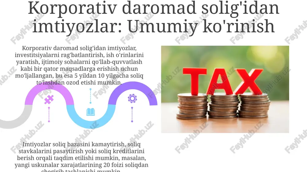korporativ daromad solig'i stavkalari - Page 5