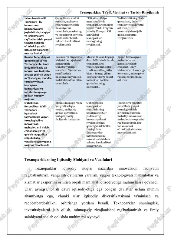 entlarining eksport hajmi o'sishi 40% innovatsion mahsulotlarning global bozorga chiqish darajasini aks ettiradi texnoparklarda ro'yxatdan o'tgan startap loyihalari soni 85 texnoparklarning startap ekotizimini rivojlantirishdagi o'rni texnoparklarning tarixiy rivojlanishi: jahon tajribasi texnoparklar g'oyasi xx asrning o'rtalarida aqshda paydo bo'ldi. birinchi texnopark 1951-yilda stenford universiteti qoshida tashkil etilgan stenford industrial park edi. uning asosiy maqsadi universitet bitiruvchilari uchun ish o'rinlari yaratish va universitetning ilmiy ishlanmalarini tijoratlashtirish edi. ushbu tajriba muvaffaqiyatli bo'lib, boshqa mamlakatlarda ham texnoparklar tashkil etilishiga turtki bo'ldi. keyinchalik, texnoparklar yevropa va osiyoda ham keng tarqala boshladi. 1980-yillarda yevropada texnoparklar, ayniqsa buyuk britaniya va germaniyada, faol rivojlana boshladi. ular mintaqaviy iqtisodiyotni rivojlantirish va yangi ish o'rinlari yaratishga qaratilgan edi. osiyoda esa, janubiy koreya va tayvan kabi davlatlar texnoparklardan iqtisodiy o'sish va raqobatbardoshlikni oshirish uchun foydalanishdi. masalan, koreya ilm-fan va texnologiya instituti (kaist) qoshidagi daedeok innovatsiya klasteri janubiy koreyaning texnologik rivojlanishida muhim rol o'ynadi. har bir mintaqa o'ziga xos iqtisodiy va ijtimoiy …