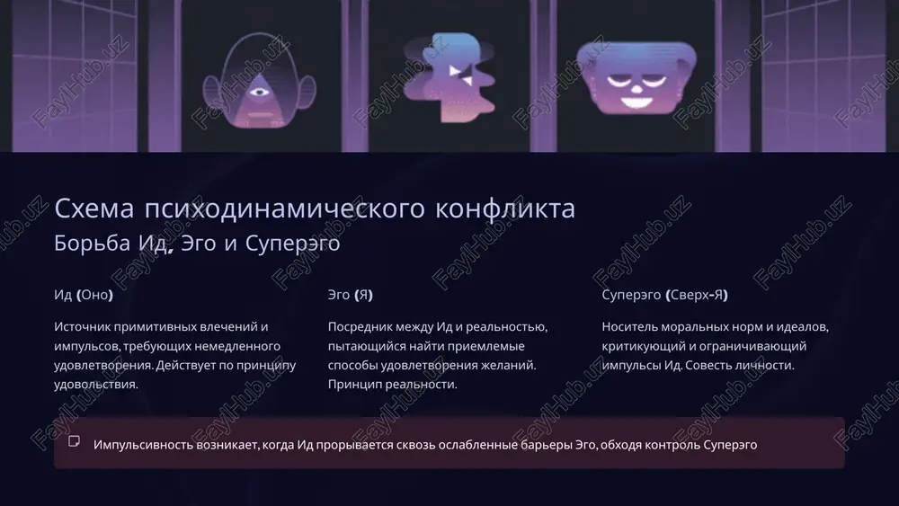 opishite impulsivnost kak psixodinamicheskoe kachestvo - Page 5