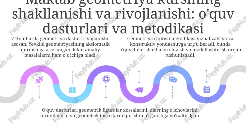 umumta'lim maktablarida 7-9 sinflarda geometriya fanini o'qitish - Page 5