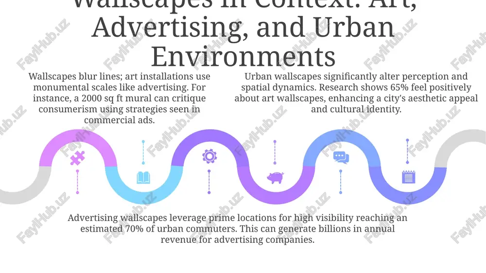 wallscapes and its meaning - Page 5