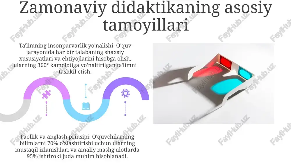 zamonaviy didaktika - Page 5