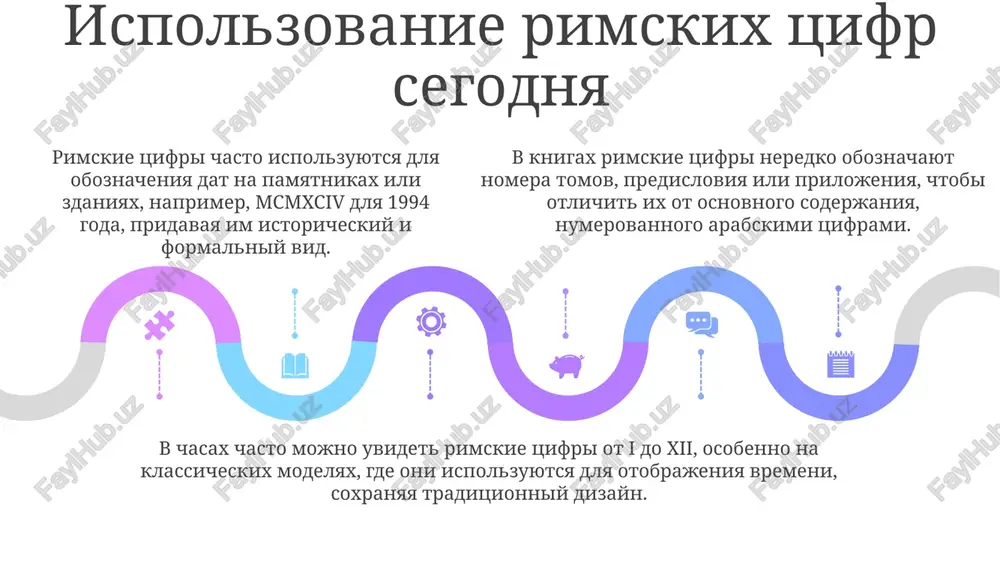 prezentatsiya: rimskie chisla - Page 5