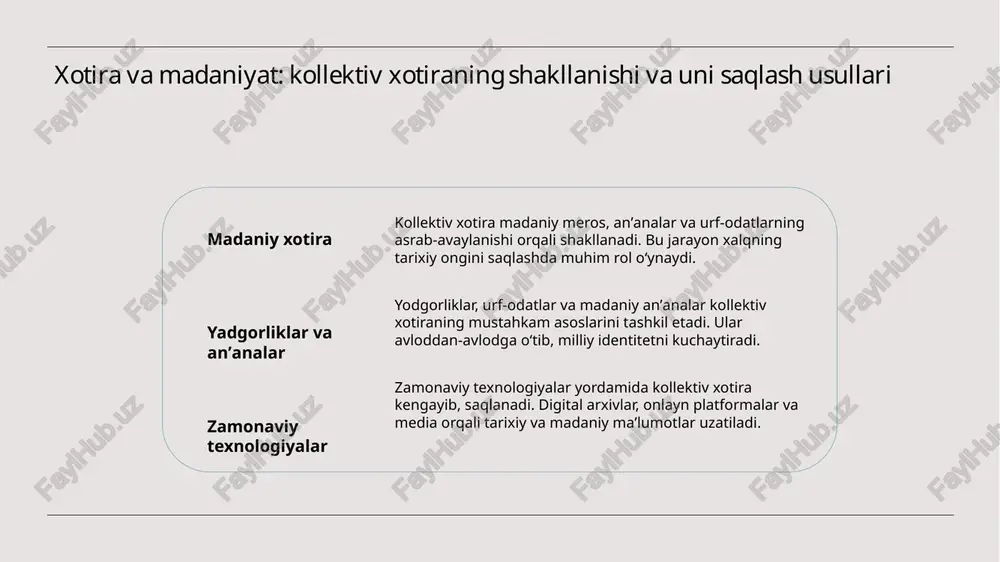 auditoriyaga etkazish va milliy identitetni mustahkamlash imkonini beradi. kollektiv xotiraning zamonaviy texnologiyalar yordamida saqlanishi va uzatilishi raqamli texnologiyalar zamonaviy texnologiyalar, axborotlarni raqamli platformalar orqali saqlash va uzatishda muhim rol o'ynaydi. bu usullar kollektiv xotirani kengaytirishga yordam beradi. onlayn arxivlar internet va bulut texnologiyalari yordamida yodgorliklar, tarixiy ma'lumotlar va madaniy meroslar xavfsiz saqlanadi, shuningdek, keng jamoatchilik bilan bo‘lishiladi. interaktiv platformalar virtual muzeylar va interaktiv ilovalar orqali yosh avlodga tarixiy va madaniy xotira uzatiladi, bu esa kollektiv xotira jarayonini dinamik qiladi. yodgorliklar va anʼanalarni yosh avlodga etkazishning muhim yo‘llari yodgorliklarni saqlash | umarboq tarjimai hol | digital texnologiyalar | yodgorliklar va anʼanalarni yosh avlodga etkazishda muhim rol o‘ynaydi. ular milliy tarix va madaniyatni avloddan-avlodga o‘tadi. o‘qituvchilar, ota-onalar va madaniyat muassasalari yodgorliklar va anʼanalarni yoshlar ongiga singdirishda muhim vositadir. zamonaviy texnologiyalar yordamida yodgorliklar va anʼanalarni virtual turda namoyish qilish, yoshlar bilan bog‘lanish va saqlash imkonini beradi. xulosa 1 xotira va madaniy merosning uzluksizligi …