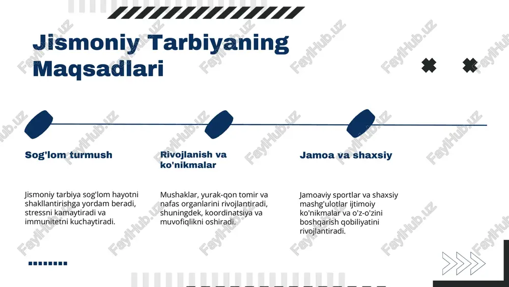 im vazirligi. 2. mamatqulov, a. (2020). jismoniy tarbiya ta’limida innovatsion yondashuvlar. ta’lim va sport, 45(3), 112-119. 3. qodirov, s. (2018). professional ta’limda jismoniy tarbiyaning ahamiyati. o‘zbekiston sporti va jismoniy tarbiya jurnali, 7(2), 34-39. 4. tursunov, m. (2021). sog‘liqni saqlash va jismoniy tarbiya: yangi strategiyalar. toshkent: sport va sog‘liqni saqlash nashriyoti. 5. yusufov, r. (2017). jismoniy tarbiyaning kasbiy rivojlanishga ta’siri. ta’lim texnologiyalari va innovatsiyalar, 12(4), 87-94. e'tiboringiz uchun rahmat!