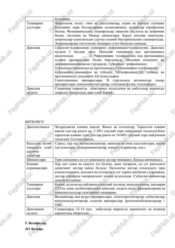 iyalashmagan turi. ganzen taekchalari tomonidan chakiraladigan surunkali kechadigan yukumli kasallik. bemorlarni terisida, shillik koplamlarida, pereferik nerv tizimida, va ichki azolarida granulematoz uzgarishlar kuzatiladi. kasallik kelib chikishiga olib keluvchi sabablar bemor bilan uzok vakt yakin maishiy alokada bulish. imun tizimini pasaishiga olib keluvchi sabablar. shikoyatlari umumiy xolsizlikka, tana xarorati kutarilishiga, nevrologik ogriklarga, limfa tugunlarini katalashishiga, burun soxasini kurukliga va tez-tez konashiga. terisida toshmalarpaydo bulishiga. klinik kurinishlari moxovsimon turi: dumbogcha, tugun, mada xosil bulishiga. kiprik va koshlarini tukilishiga. ogrik sezishni, taktil sezgini va xarorat sezishni buzilishi, mushaklar atrofiyasi, oek va kularini barmoklarini mutilyatsiyasi, lepromalarni shillik koplamlarda xosil bulishi, kuzlarini yaliglanishi, limfa tugunlarini katalashishi, ikki tomonlama orxiepididimit, ichki azalarni zararlanishi, suyaklar lepromasi, periostitlar. silsiman shakli: eritematoz doglar, mayda tugunchali pilakchalar, ogrik sezishni, taktil sezgini va xarorat sezishni buzilishi, eg va ter ajralishini buzilishi, limfa tugunlarini katalashishi, orxiepididimit. differentsiyalashmagan turi : eritemo-skvamoz va disxromik doglarni paydo bulishi, eg va ter ajralishini buzilishi, kiprik va …