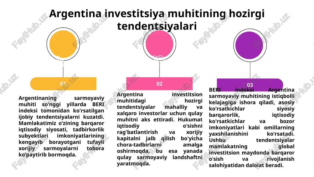 entina bozorida xorijiy investorlar uchun strategiyalar 03 argentinaning sarmoyaviy muhiti istiqbolli, xorijiy investorlar uchun imkoniyatlar mavjud. beri indeksi barqaror va jozibador bozorni ko'rsatib, uni ijobiy baholaydi. 01 argentinadagi xorijiy investorlar bozor potentsialidan foydalanish uchun strategiyalarni qo'llashlari mumkin. bu maqsadli sanoat tadqiqotlari va kuchli mahalliy hamkorlikni o'rnatishni o'z ichiga olishi mumkin. 02 investorlar argentina bozorida mamlakatning tabiiy resurslari va turli sanoat tarmoqlaridan foydalangan holda harakat qilishlari mumkin. mahalliy qoidalarga va iste'molchilarning xohishlariga moslashish barqaror muvaffaqiyat uchun kalit hisoblanadi. argentinaning sarmoyaviy landshaftidagi qiyinchiliklar va imkoniyatlar argentinaning sarmoyaviy muhiti e'tiborni jalb qilishda davom etmoqda, so'nggi beri indeksi ham qiyinchiliklar va imkoniyatlarni ta'kidlaydi. mamlakatning investitsion landshafti jiddiy o'zgarishlarga duchor bo'lib, potentsial xavf va foydalar aralashmasini taqdim etadi. beri indeksi argentinada investitsiya imkoniyatlarini ko'rib chiqishda nozik yondashuv zarurligini ta'kidlaydi. qiyinchiliklar mavjud bo'lsa-da, qo'lga kiritishni kutayotgan muhim imkoniyatlar ham mavjud. muvaffaqiyatli investitsiya strategiyalari uchun murakkab dinamikani tushunish juda muhimdir. argentinaning sarmoyaviy muhitida navigatsiya qilish beri indeksini …