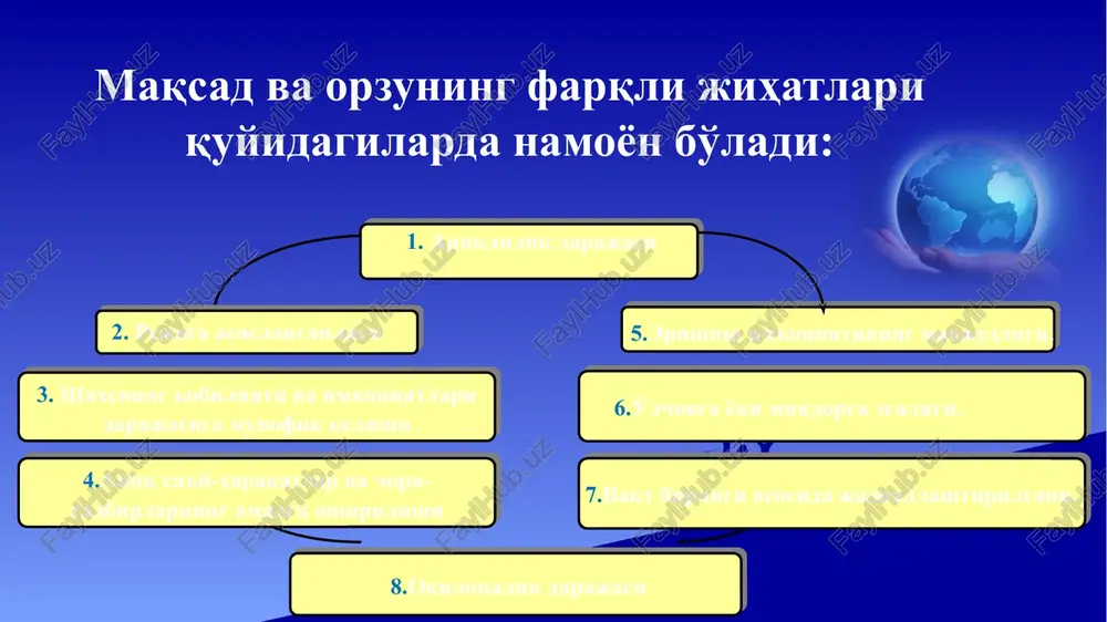 kichik maqsadlarni amalga oshirish "uch harakat savoli" texnikasi kundalik maqsadlaringizni aniq shakllantirish va ularga erishishning asosiy usulini belgilashga yordam beradi. bu texnikada quyidagi uchta savolni o'zingizga berishingiz kerak: 1. bugun qanday bitta kichik qadamni amalga oshirishim mumkin? – bu savol kun davomida maqsadga yaqinlashish uchun kichik, aniq va amalga oshiriladigan qadamni tanlashga yordam beradi. 2. ushbu qadam qanday qilib meni katta maqsadimga olib keladi? – maqsadning muhimligi va unga erishish yo'lida har bir qadamning rolini tushunish uchun bu savolni berish kerak. 3. bugun ushbu qadamni amalga oshirish uchun qanday resurslar yoki yordam kerak? – bu savol o'zingiz uchun qanday yordam va qo'shimcha manbalar kerakligini aniqlashga yordam beradi. uch harakat savoli texnikasi diqqatni jamlash: bu usullar yordamida katta maqsadlarga diqqatni jamlash va ularga erishish yo'lida kichik, lekin doimiy qadamlar tashlash mumkin. rivojlanish jarayonini kuzatish: har kuni kichik qadamlar bilan yaqinlashish jarayoni katta natijaga olib kelishini o'zingiz kuzatib borishingiz mumkin. motivatsiya oshirish: …