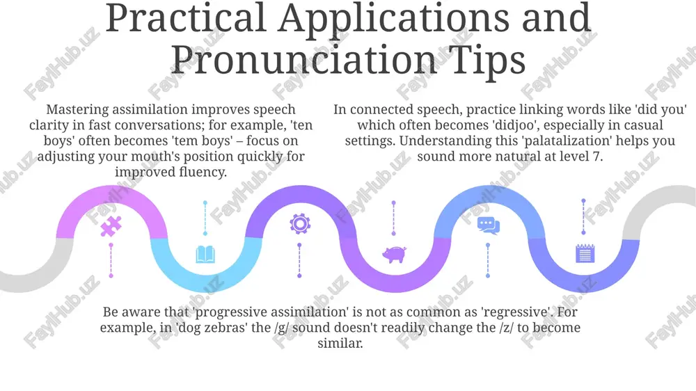understanding assimilation: definition and types - Page 5