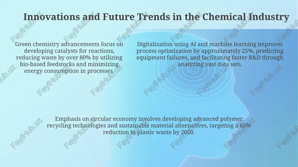 chemical industry products presentation - Page 5