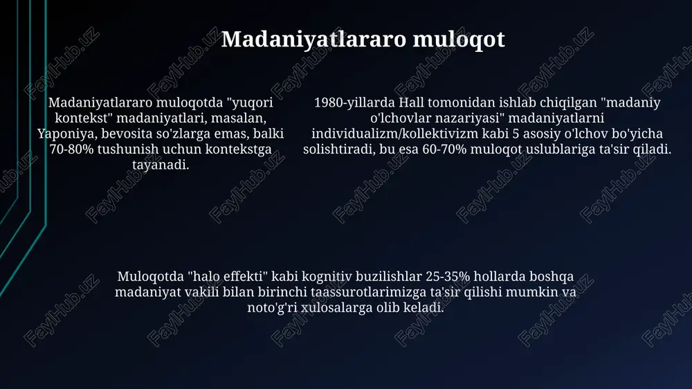 odob-axloq va muloqot madaniyati - Page 5