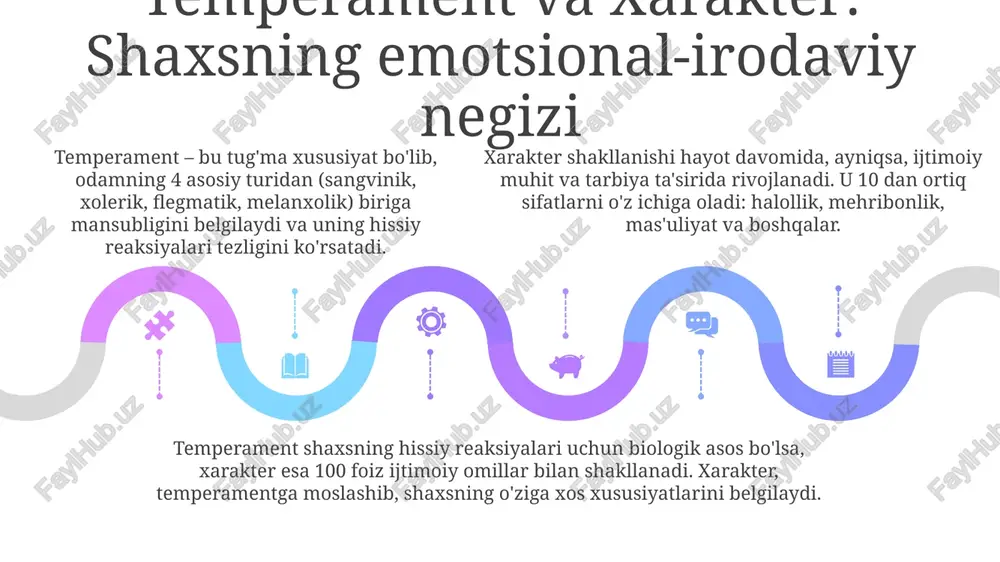 emotsional-irodaviy xususiyatlar - Page 5