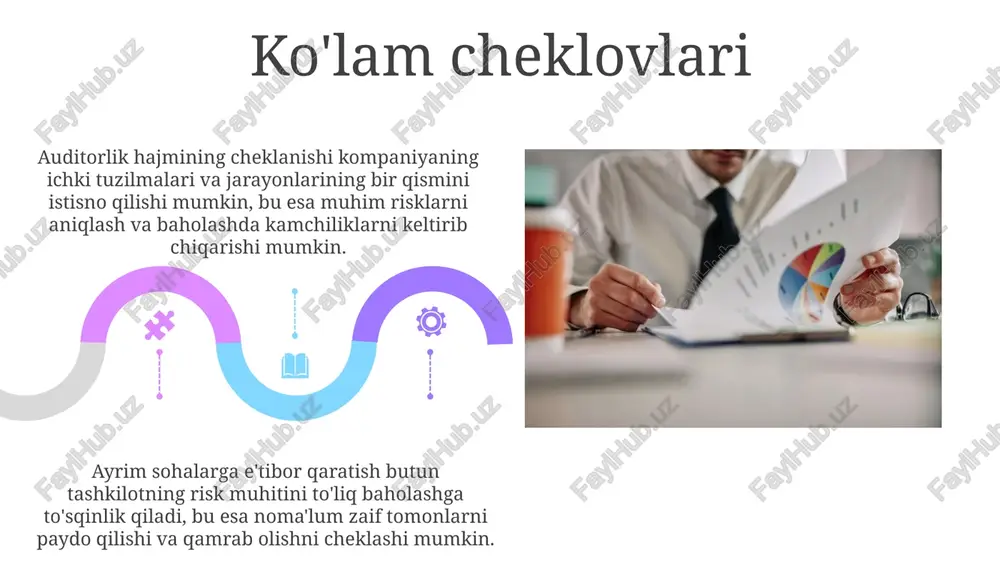 ichki auditnich eklovlari - Page 5