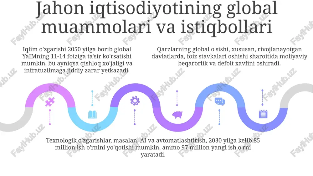 jahon iqtisodiyoti: mohiyati va asosiy xususiyatlari - Page 5