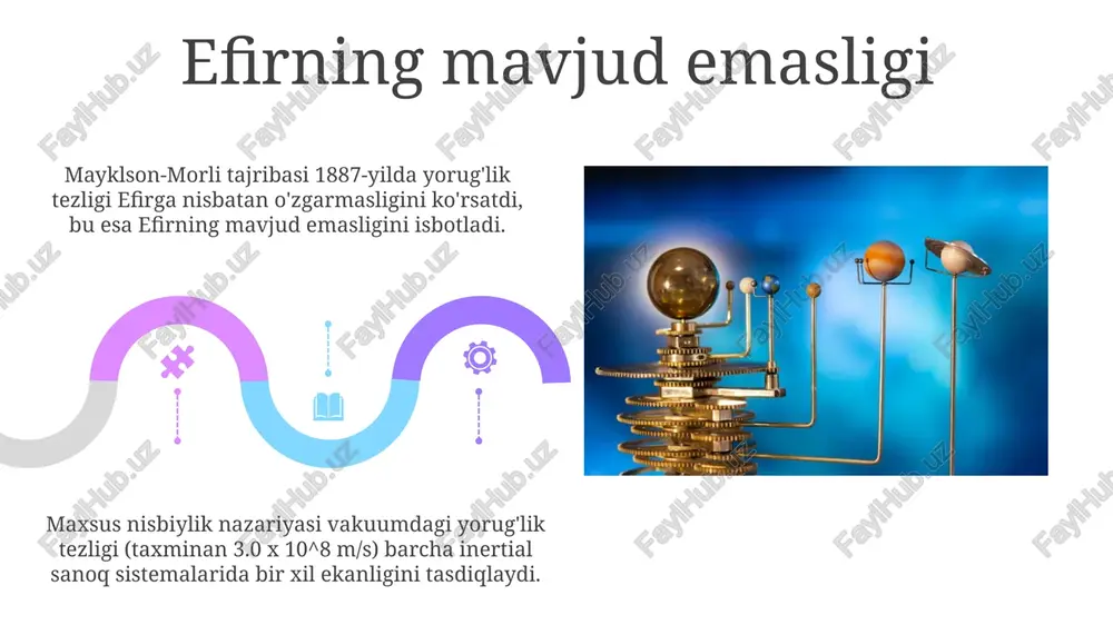 maxsus nisbiylik nazariyasi - Page 5
