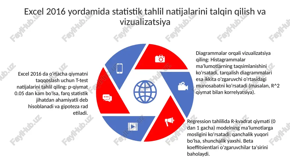 ms excel-2016 statistik tahlillar qilish - Page 5