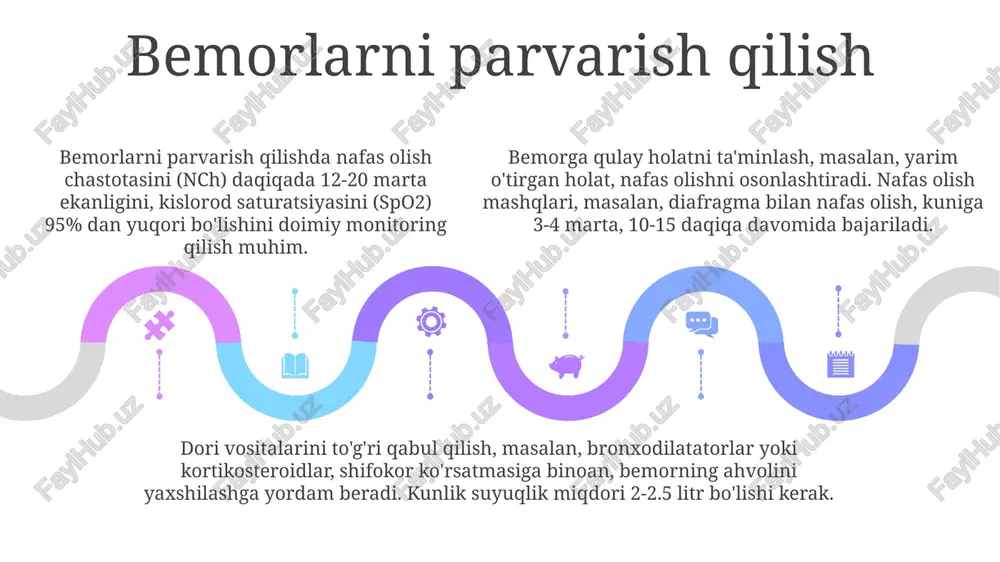 nafas olish tizimi kasalliklari - Page 5