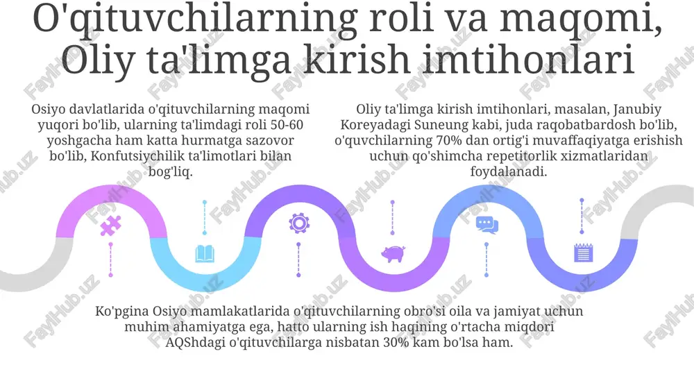 osiyo ta'lim tizimining o'ziga xos xususiyatlari - Page 5