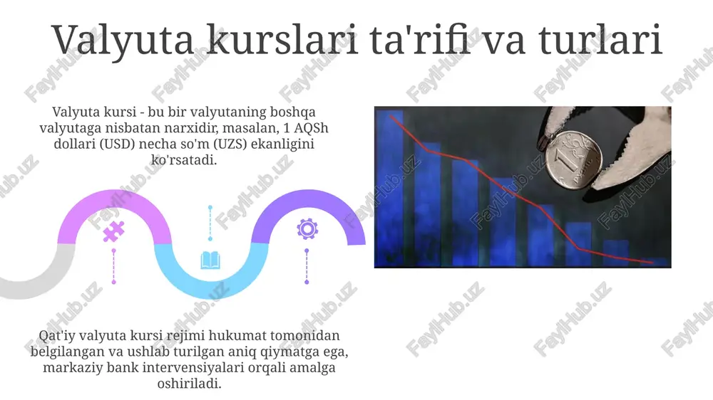 inflatsiya va valyuta kursi o'zgarishlari - Page 5