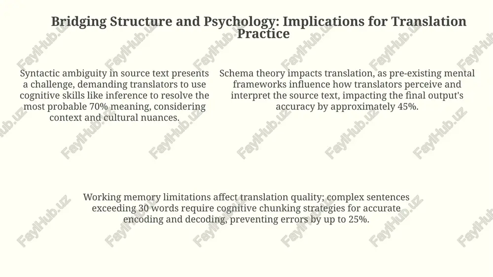 structural and psychological aspects of translation - Page 5