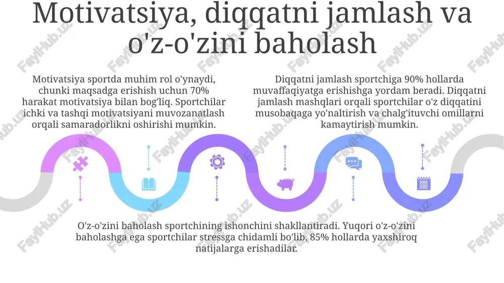 sport faoliyatining foydalari - Page 5